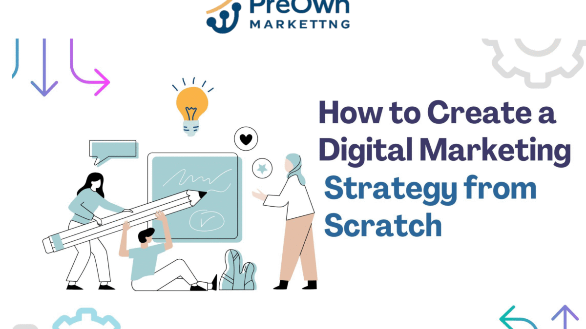 How to Create a Digital Marketing Strategy from Scratch
