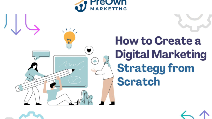 How to Create a Digital Marketing Strategy from Scratch